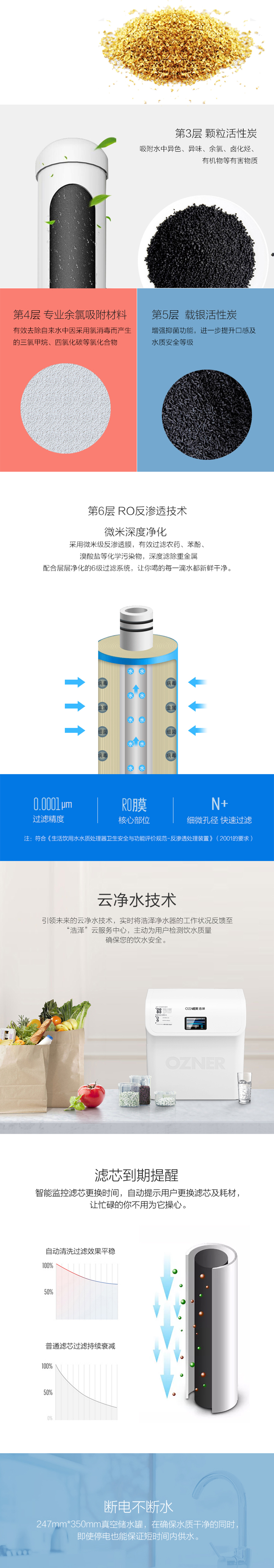 泸州净水器品牌