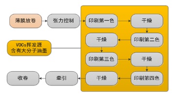 泸州净水器品牌