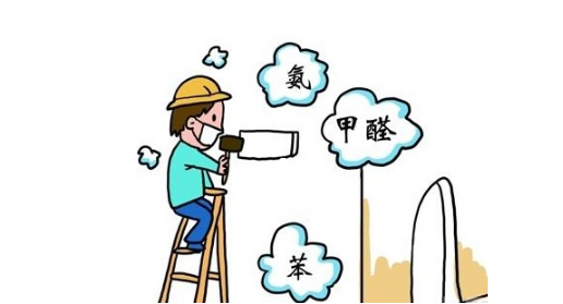 专业的甲醛治理